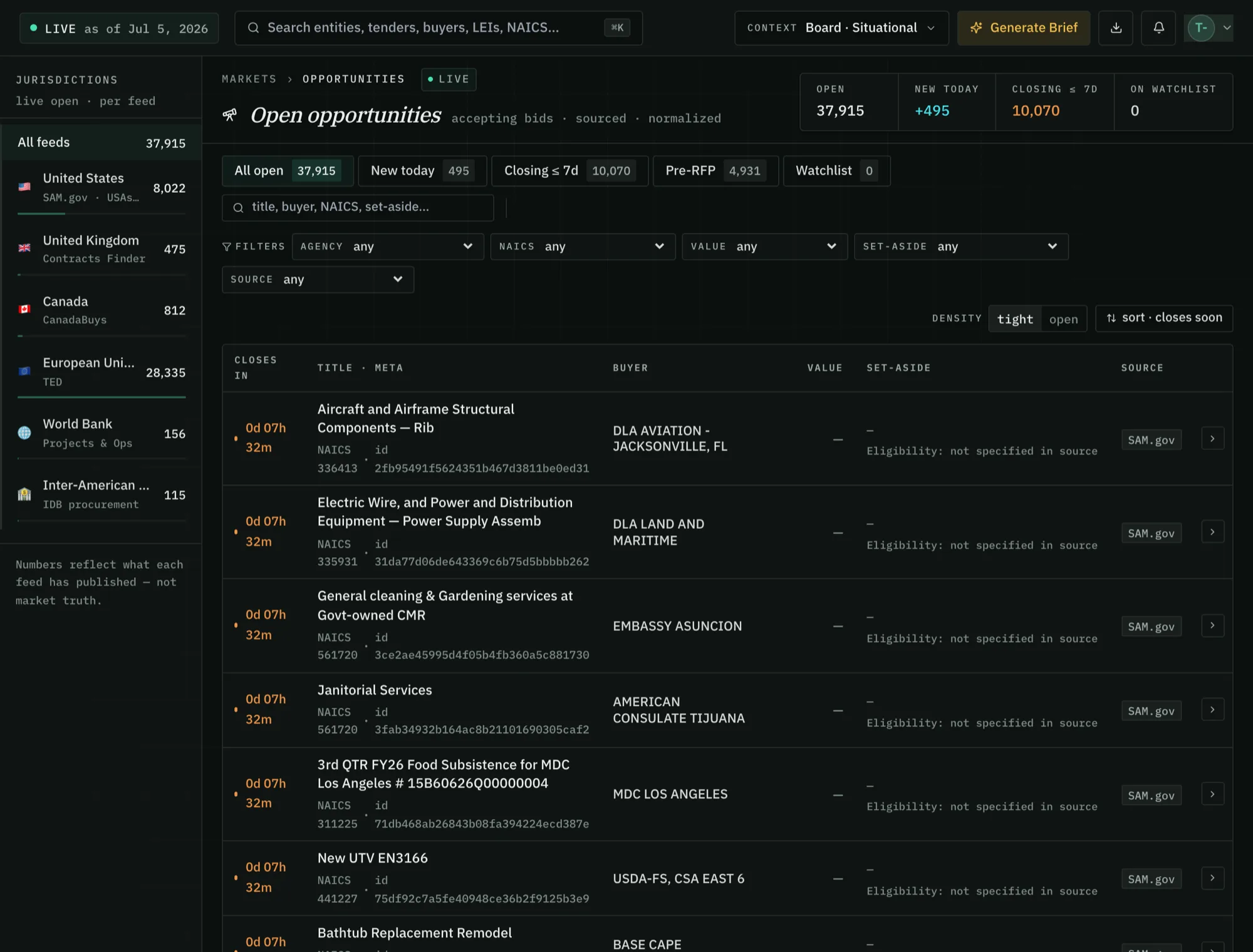 CifraPulse opportunities board — filter live tenders by agency, value, deadline, NAICS, and set-aside