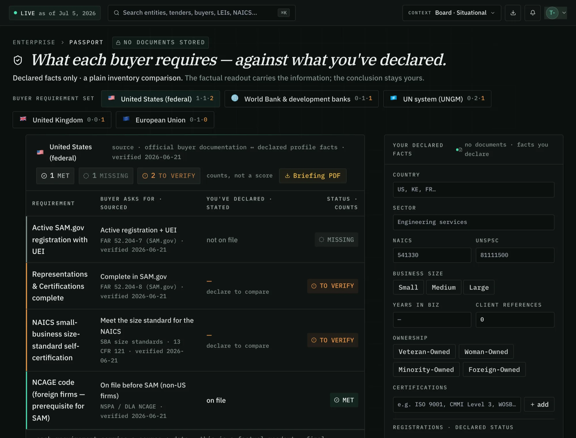 CifraPulse Passport — per-buyer requirement inventory: what you hold, what a buyer requires, what is missing